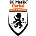 SK Meťák Black České Budějovice